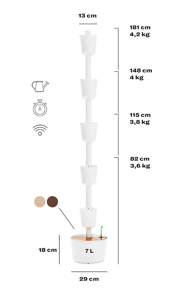 characteristics of the white vertical planter