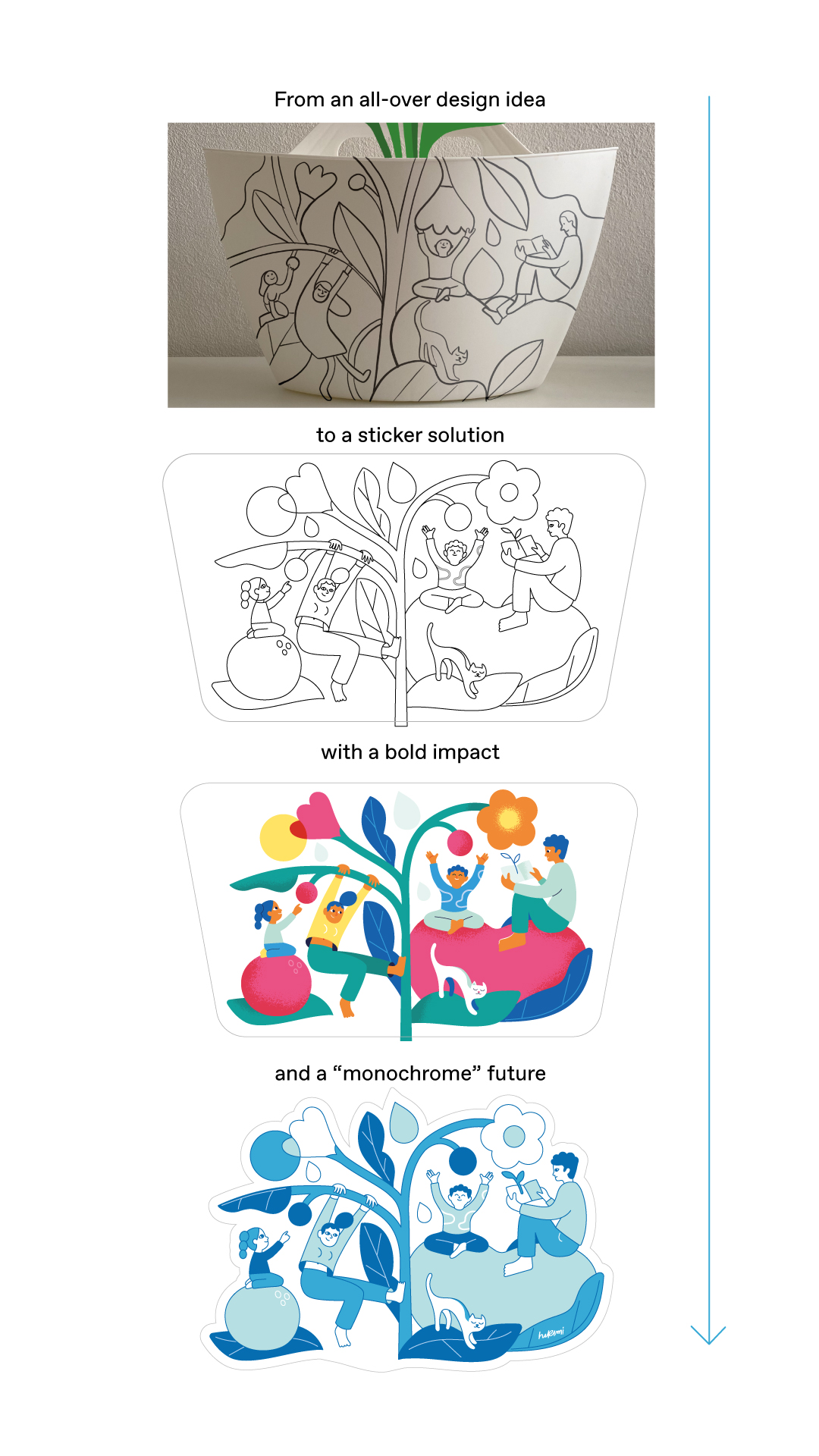 Kreativer Prozess der CitySens-Illustration