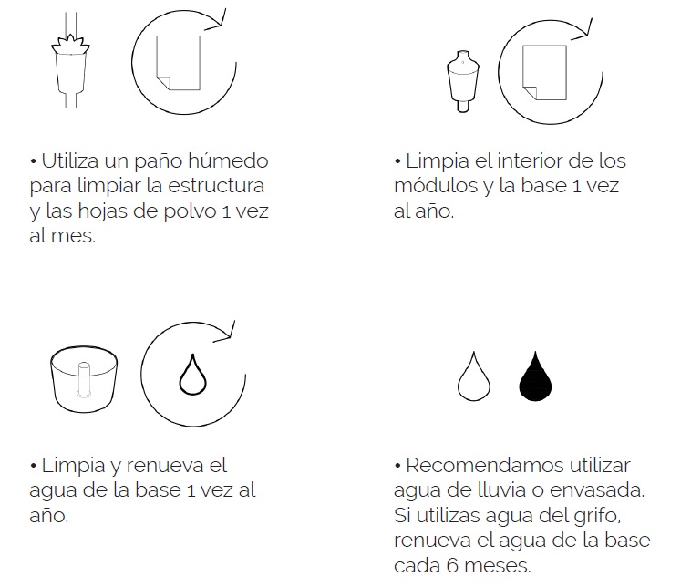 mantenimiento del jardín vertical Citysens